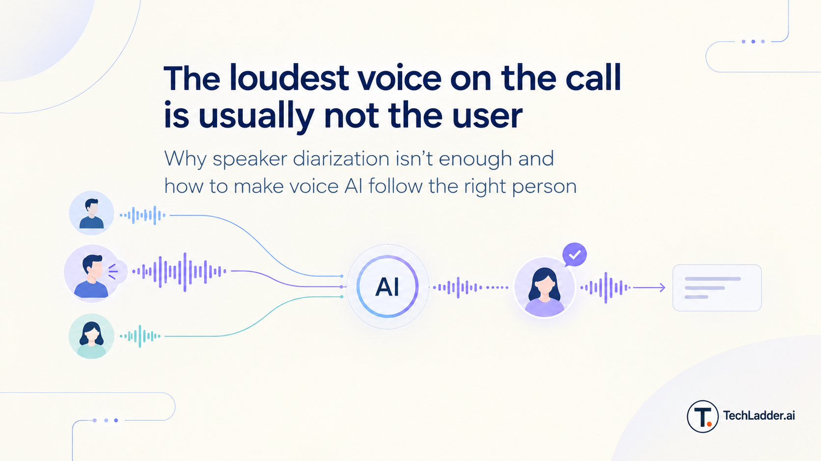 The loudest voice on the call is usually not the user